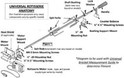 Universal Electric BBQ Grill Rotisserie Kit - 4PS232M -Bbq Discount Store 4PS232M 6 65245.1659366435.1500.1500
