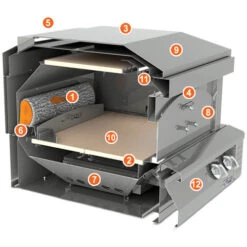 Alfresco Countertop Pizza Oven - AXE-PZA -Bbq Discount Store AXEPZA Alt1 94151.1616096544.1500.1500
