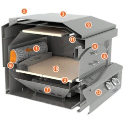Alfresco AXE Built-in Pizza Oven - AXE-PZA-BI -Bbq Discount Store Alfresco Pizza Oven Built In By the Numbers AXEPZABING 89409.1477051163.1500.1500