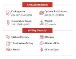 Primo Oval JR 200 Ceramic Grill -Bbq Discount Store jr specs 38716.1612544553.1500.1500